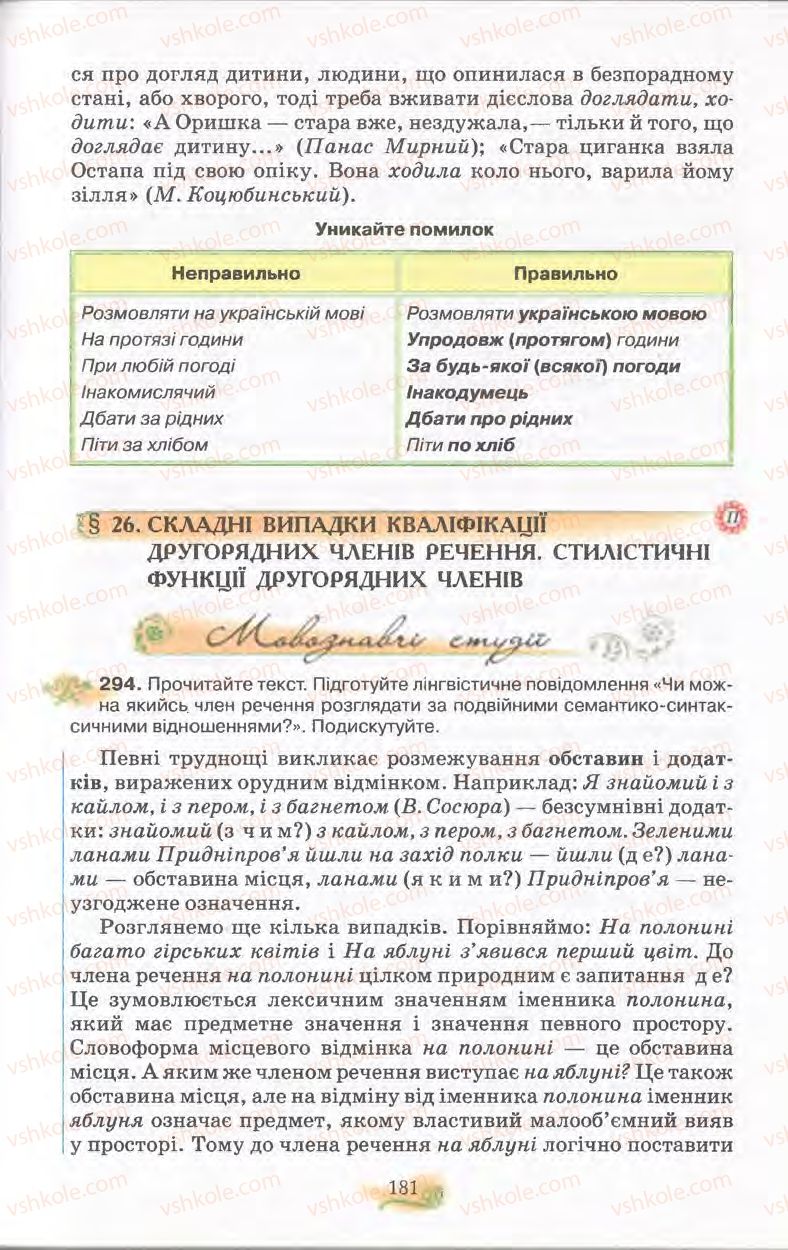 Страница 181 | Підручник Українська мова 11 клас С.О. Караман, О.В. Караман, М.Я. Плющ 2011 Академічний, профільний рівні