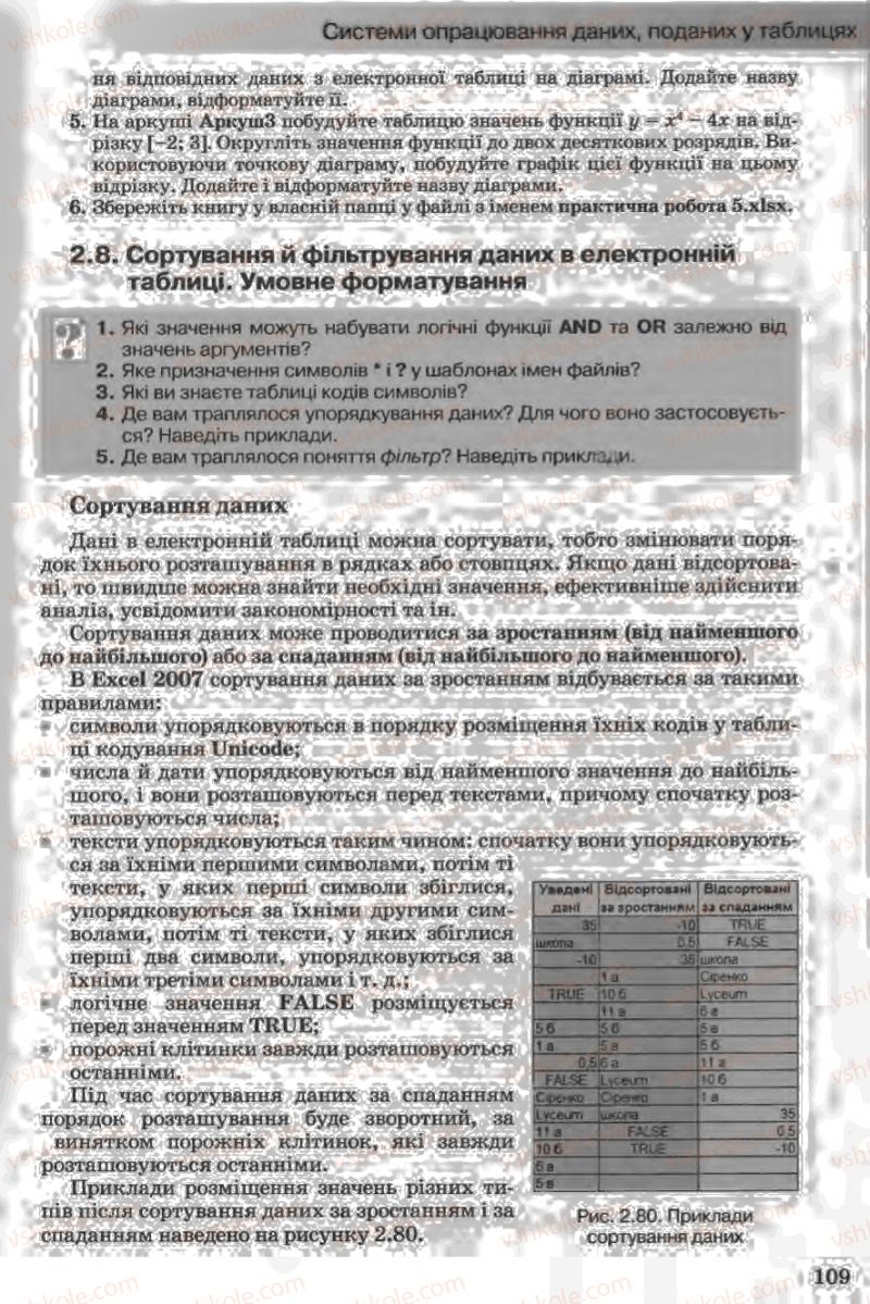 Страница 109 | Підручник Інформатика 11 клас Й.Я. Ривкінд, Т.І. Лисенко, Л.А. Чернікова, В.В. Шакотько 2011