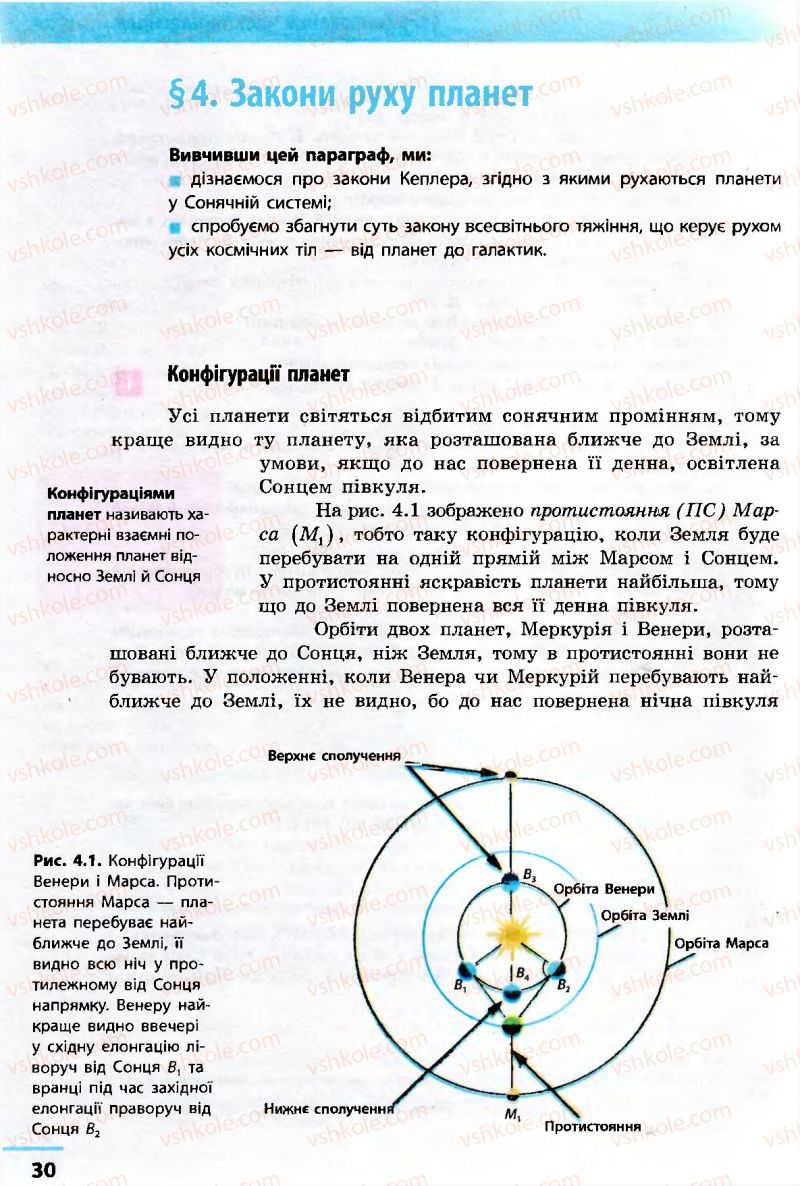 Страница 30 | Підручник Астрономія 11 клас М.П. Пришляк 2011 Академічний рівень