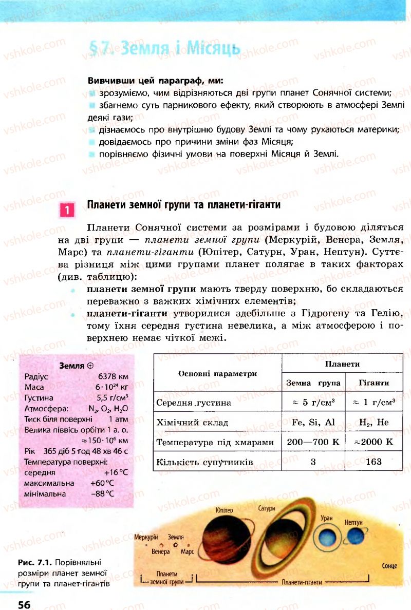 Страница 56 | Підручник Астрономія 11 клас М.П. Пришляк 2011 Академічний рівень