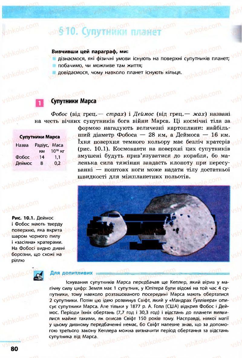 Страница 80 | Підручник Астрономія 11 клас М.П. Пришляк 2011 Академічний рівень