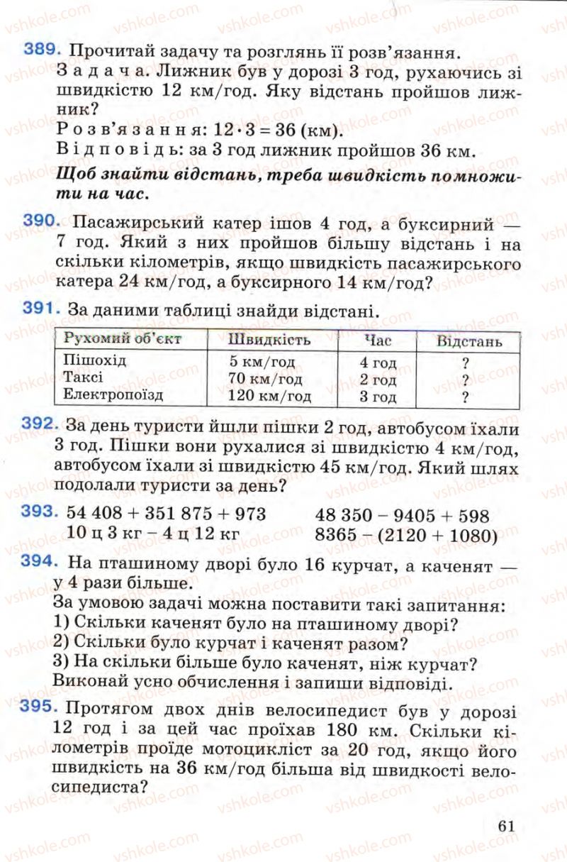 Страница 61 | Підручник Математика 4 клас М.В. Богданович 2004