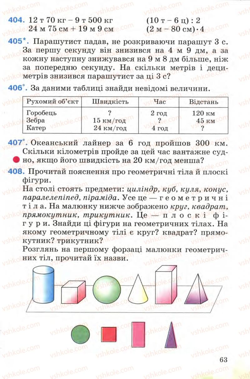 Страница 63 | Підручник Математика 4 клас М.В. Богданович 2004