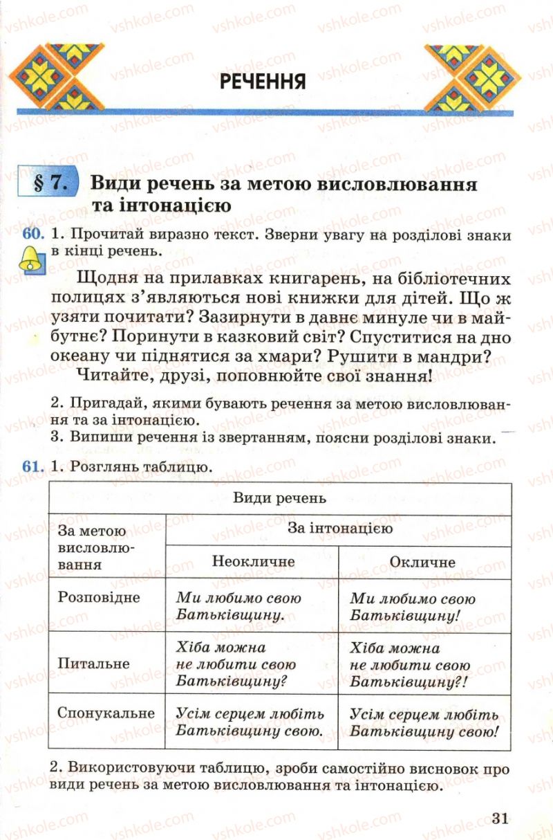 Страница 31 | Підручник Українська мова 4 клас М.С. Вашуленко, С.Г. Дубовик, О.І. Мельничайко 2004 Частина 1