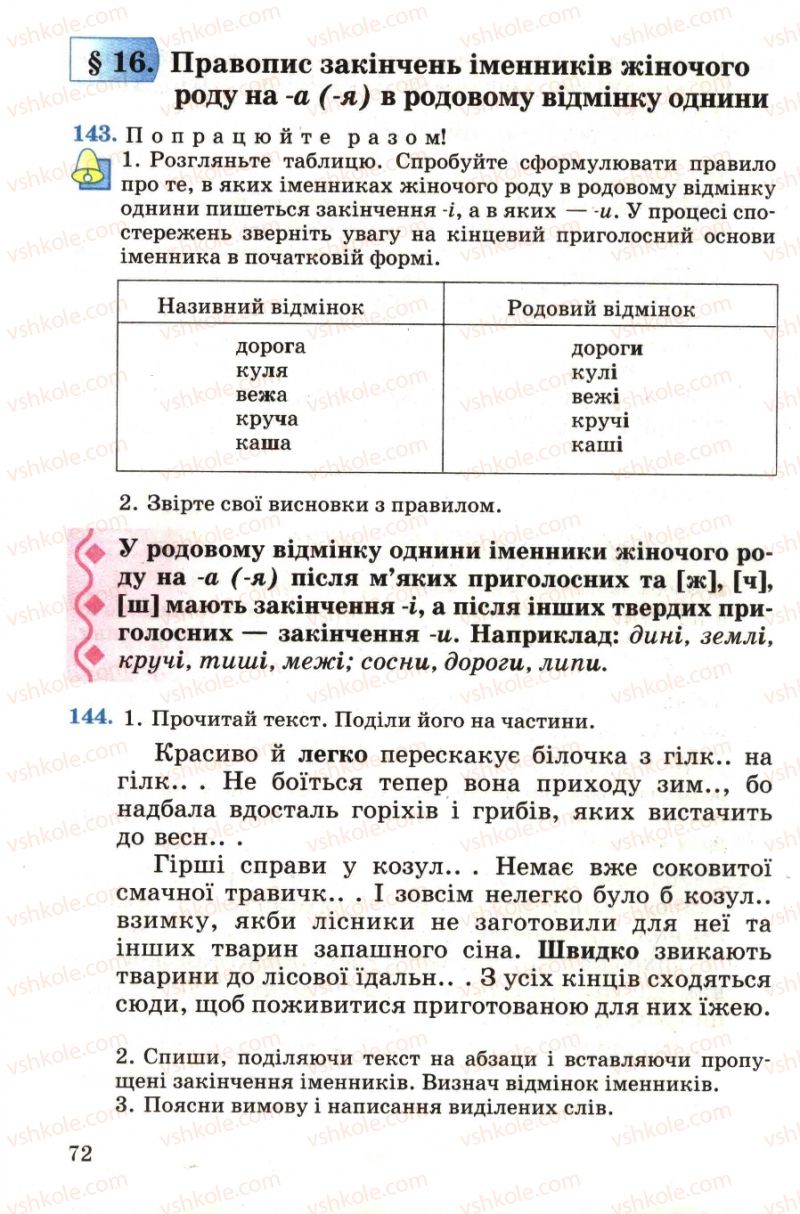 Страница 72 | Підручник Українська мова 4 клас М.С. Вашуленко, С.Г. Дубовик, О.І. Мельничайко 2004 Частина 1