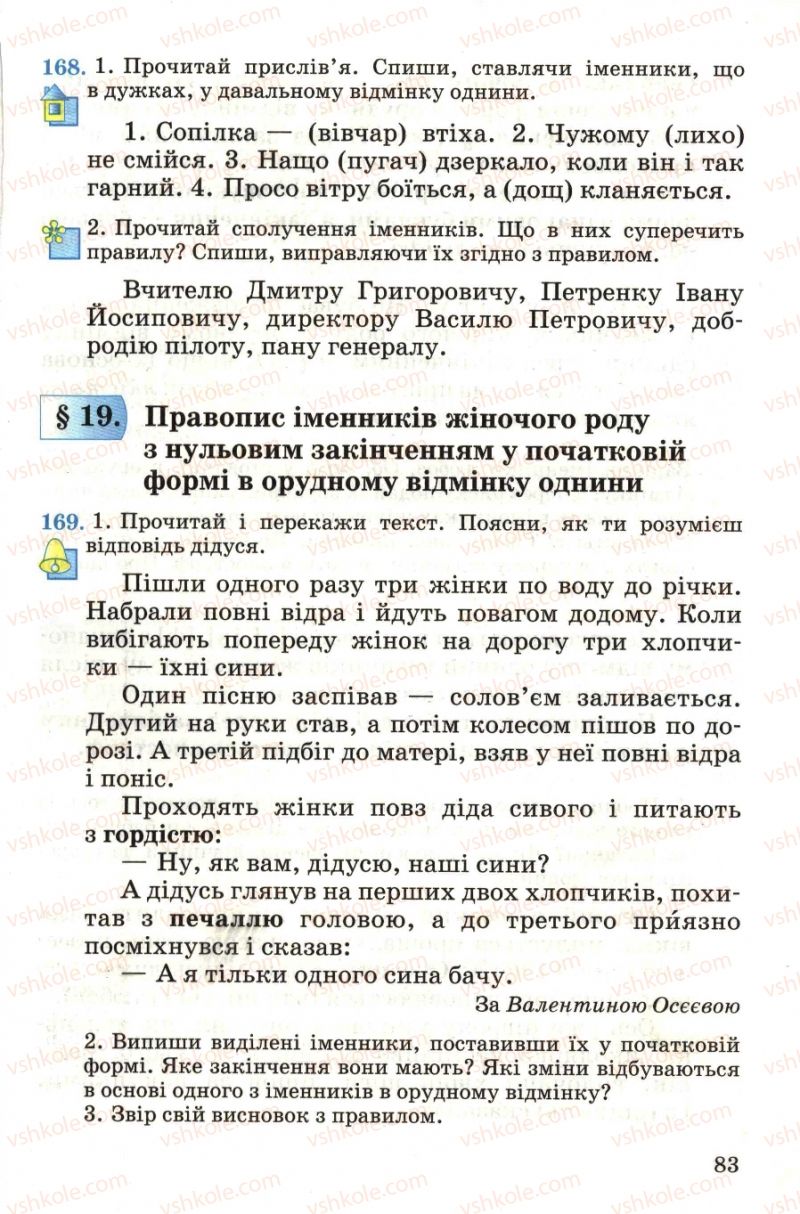 Страница 83 | Підручник Українська мова 4 клас М.С. Вашуленко, С.Г. Дубовик, О.І. Мельничайко 2004 Частина 1