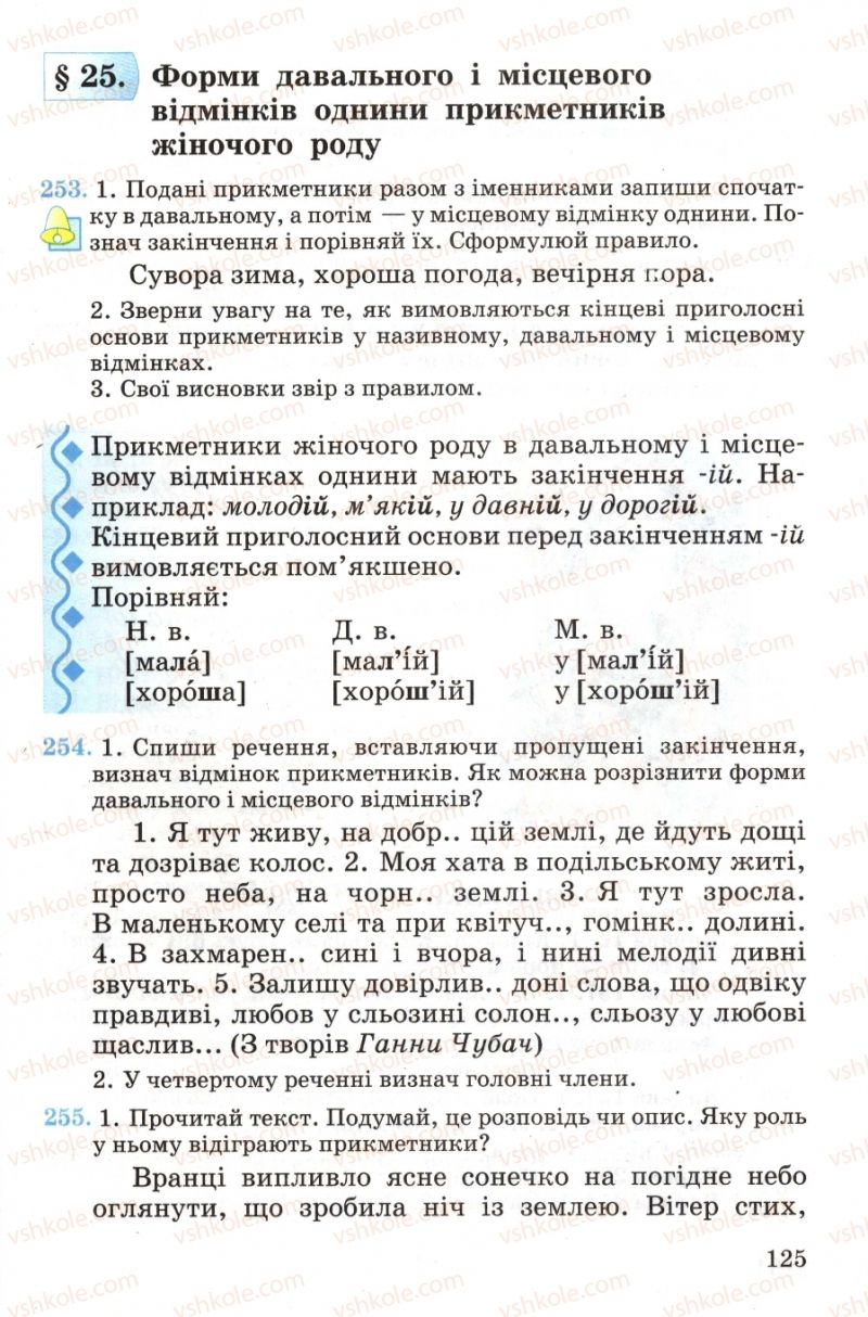 Страница 125 | Підручник Українська мова 4 клас М.С. Вашуленко, С.Г. Дубовик, О.І. Мельничайко 2004 Частина 1