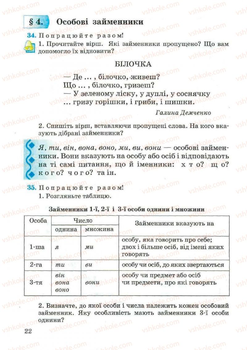 Страница 22 | Підручник Українська мова 4 клас М.С. Вашуленко, С.Г. Дубовик, О.І. Мельничайко 2004 Частина 2