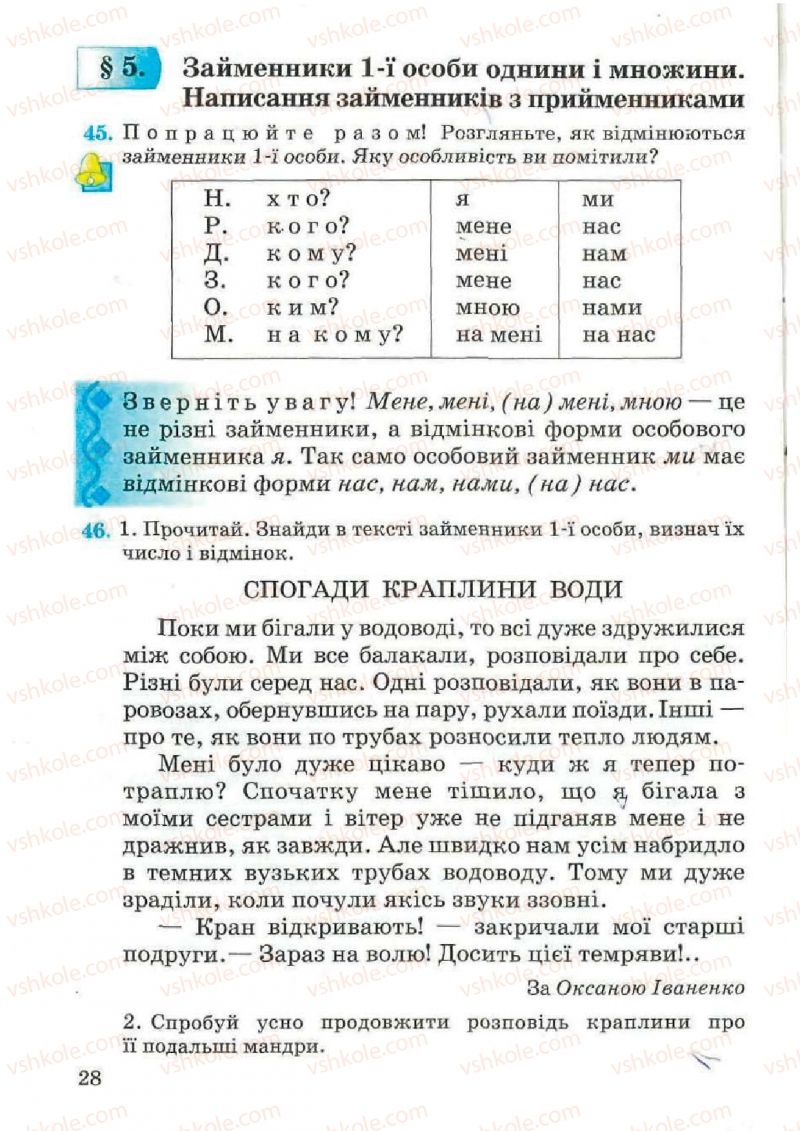 Страница 28 | Підручник Українська мова 4 клас М.С. Вашуленко, С.Г. Дубовик, О.І. Мельничайко 2004 Частина 2