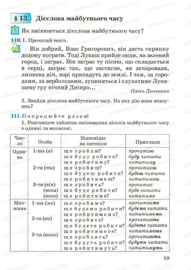 Страница 59 | Підручник Українська мова 4 клас М.С. Вашуленко, С.Г. Дубовик, О.І. Мельничайко 2004 Частина 2