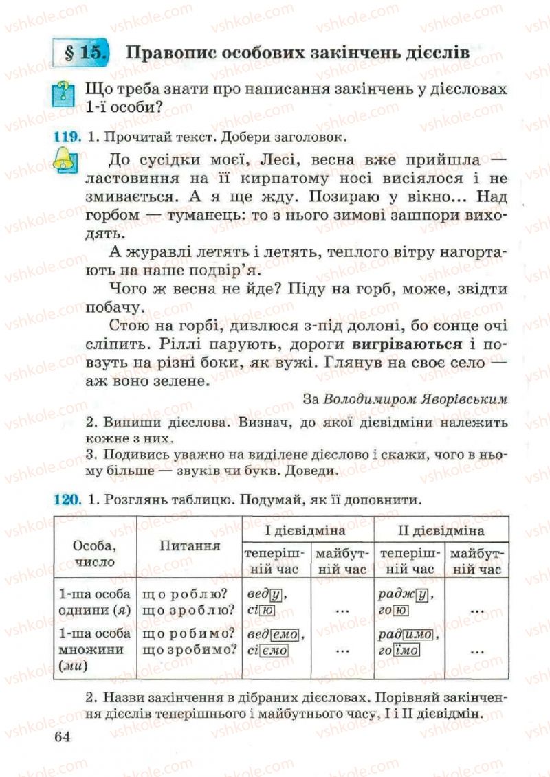 Страница 64 | Підручник Українська мова 4 клас М.С. Вашуленко, С.Г. Дубовик, О.І. Мельничайко 2004 Частина 2