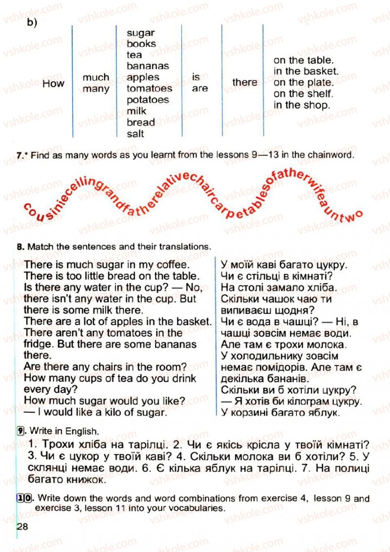 Страница 28 | Підручник Англiйська мова 4 клас М.О. Кучма, Л.І. Морська, В.М. Плахотник 2008