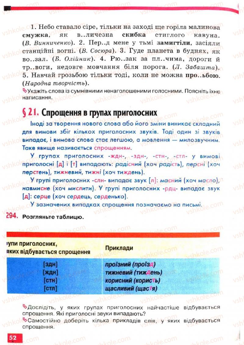 Страница 152 | Підручник Українська мова 5 клас О.П. Глазова, Ю.Б. Кузнецов 2005