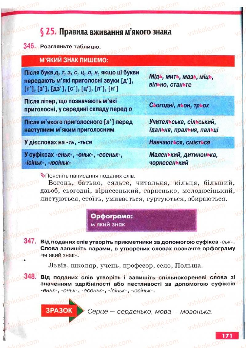 Страница 171 | Підручник Українська мова 5 клас О.П. Глазова, Ю.Б. Кузнецов 2005