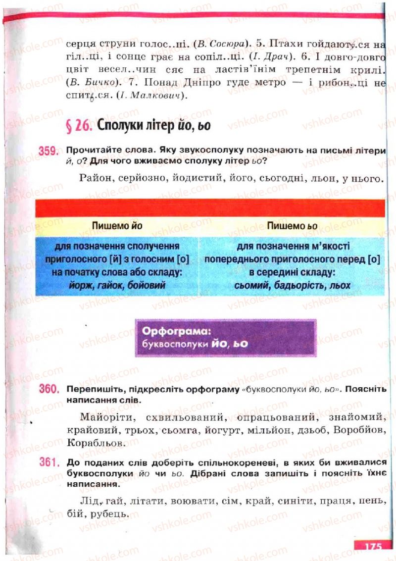 Страница 175 | Підручник Українська мова 5 клас О.П. Глазова, Ю.Б. Кузнецов 2005