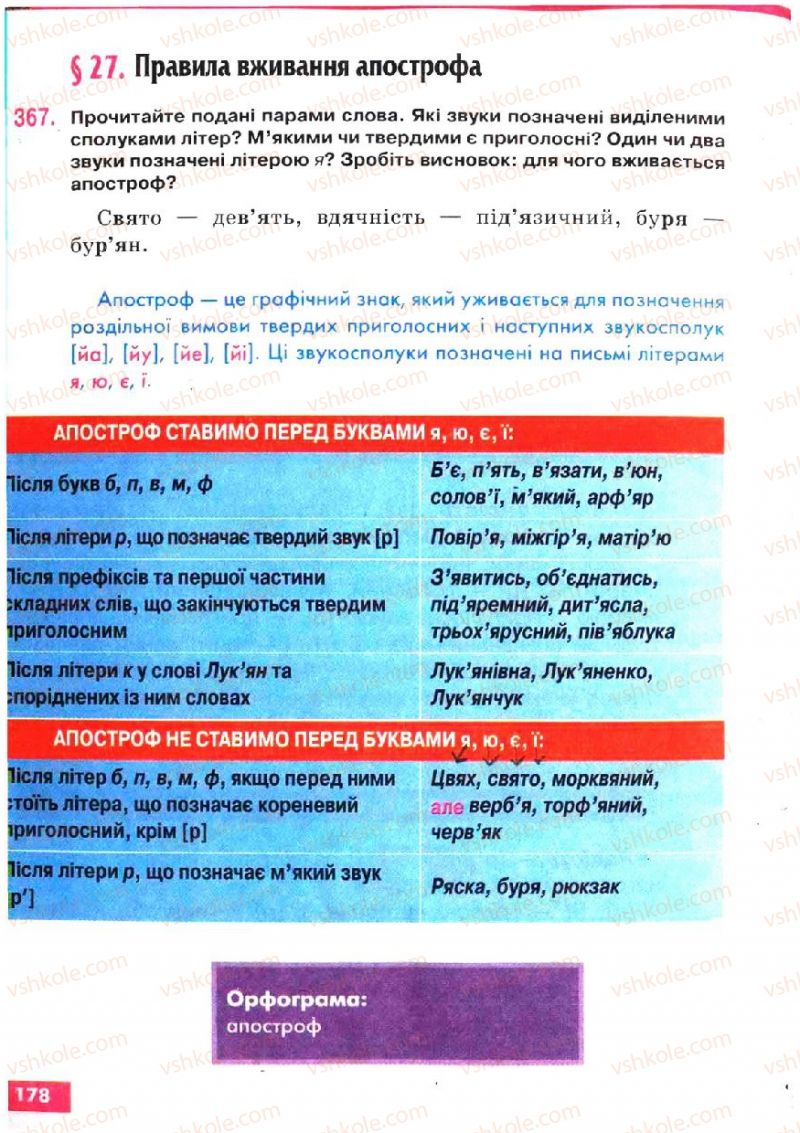 Страница 178 | Підручник Українська мова 5 клас О.П. Глазова, Ю.Б. Кузнецов 2005