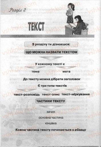 Страница 16 | Підручник Українська мова 3 клас М.С. Вашуленко, О.І. Мельничайко, Н.А. Васильківська 2013