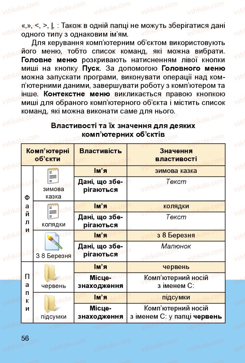 Страница 56 | Підручник Інформатика 3 клас О.В. Коршунова 2014