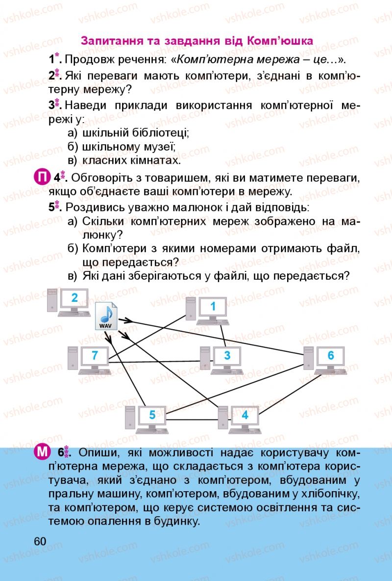 Страница 60 | Підручник Інформатика 3 клас О.В. Коршунова 2014