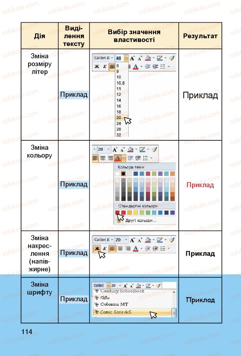 Страница 114 | Підручник Інформатика 3 клас О.В. Коршунова 2014