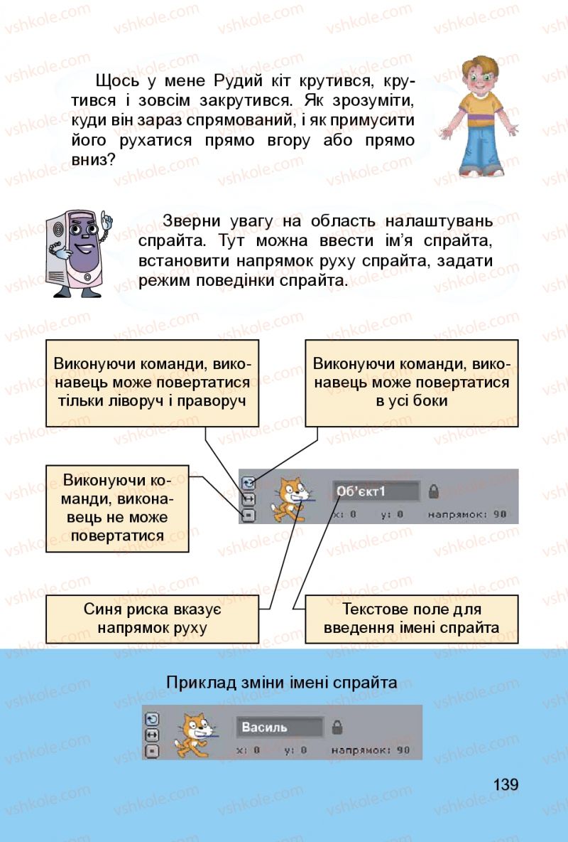 Страница 139 | Підручник Інформатика 3 клас О.В. Коршунова 2014