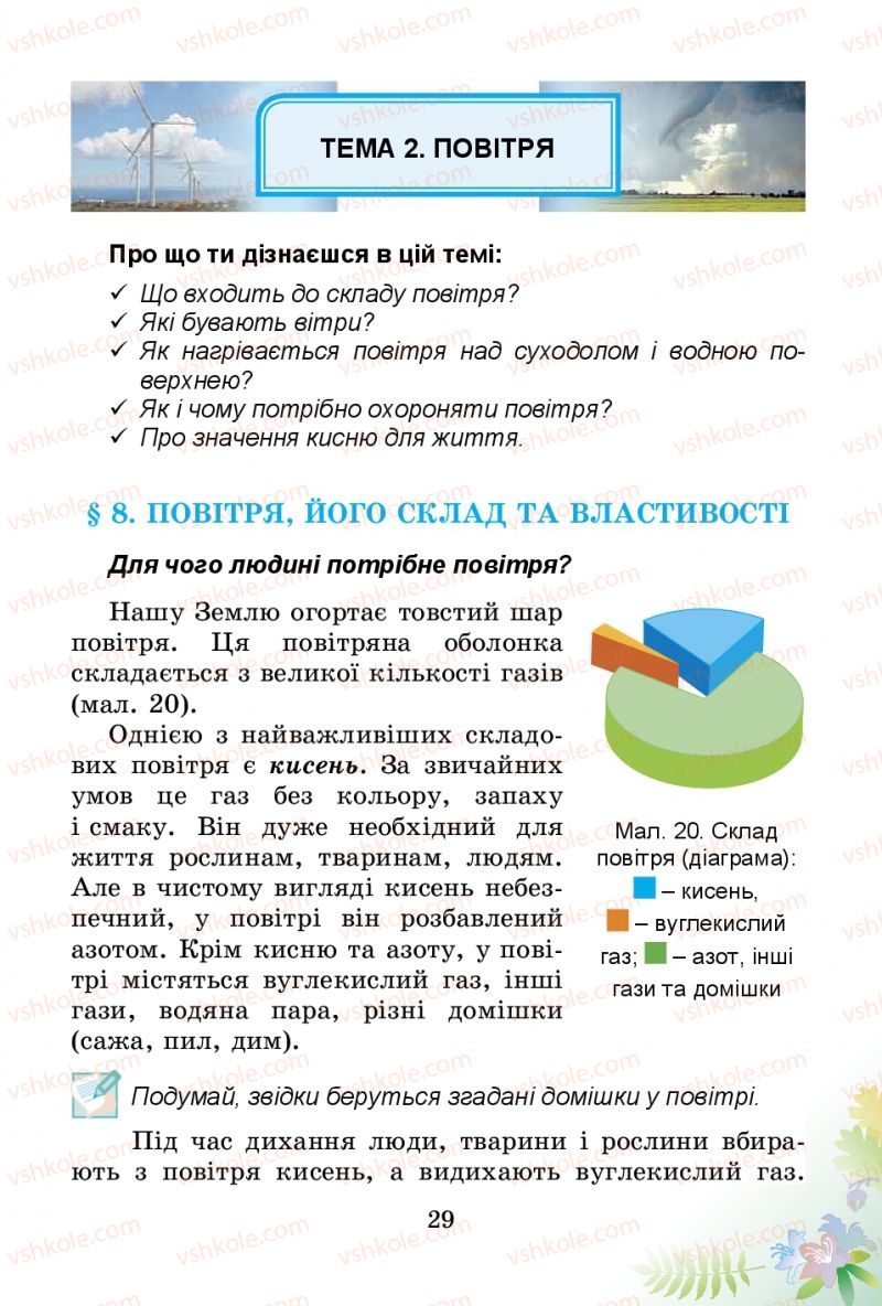 Страница 29 | Підручник Природознавство 3 клас Т.Г. Гільберг, Т.В. Сак 2014