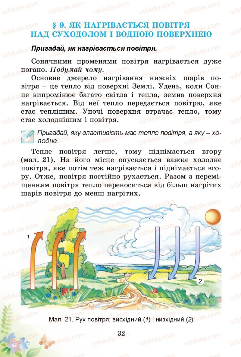 Страница 32 | Підручник Природознавство 3 клас Т.Г. Гільберг, Т.В. Сак 2014