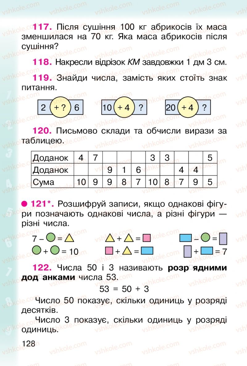 Страница 128 | Підручник Математика 1 клас М.В. Богданович, Г.П. Лишенко 2012