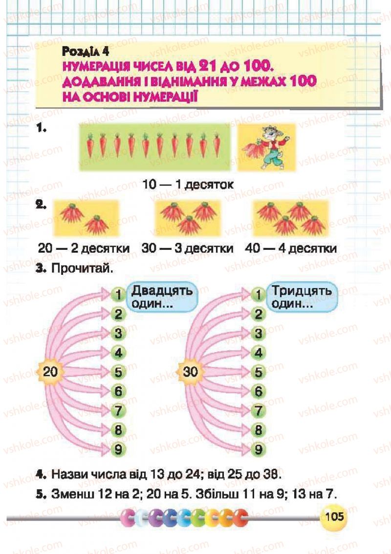 Страница 105 | Підручник Математика 1 клас Ф.М. Рівкінд, Л.В. Оляницька 2012