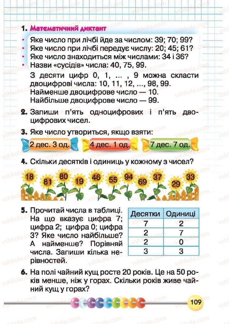 Страница 109 | Підручник Математика 1 клас Ф.М. Рівкінд, Л.В. Оляницька 2012