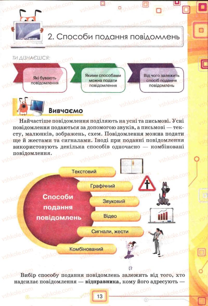 Страница 13 | Підручник Інформатика 5 клас Н.В. Морзе, О.В. Барна, В.П. Вембер, О.Г. Кузьмінська 2013