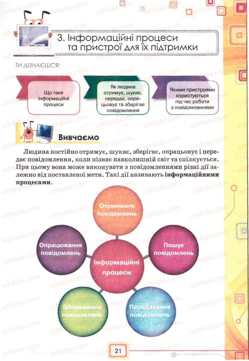 Страница 21 | Підручник Інформатика 5 клас Н.В. Морзе, О.В. Барна, В.П. Вембер, О.Г. Кузьмінська 2013