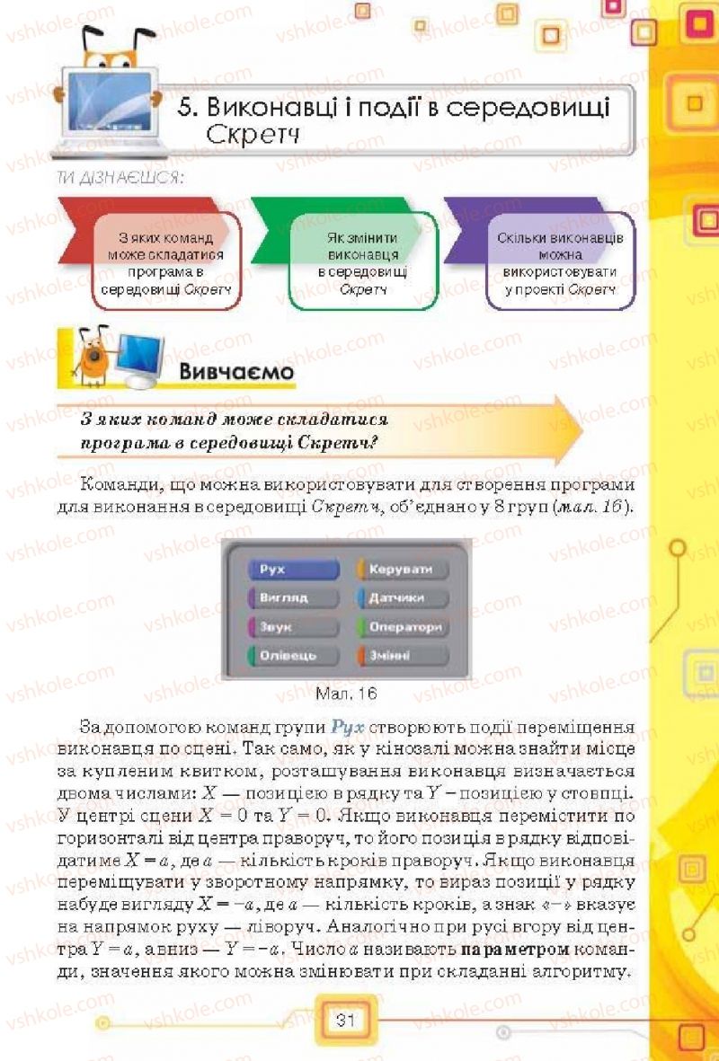 Страница 31 | Підручник Інформатика 6 клас Н.В. Морзе, О.В. Барна, В.П. Вембер, О.Г. Кузьмінська 2014