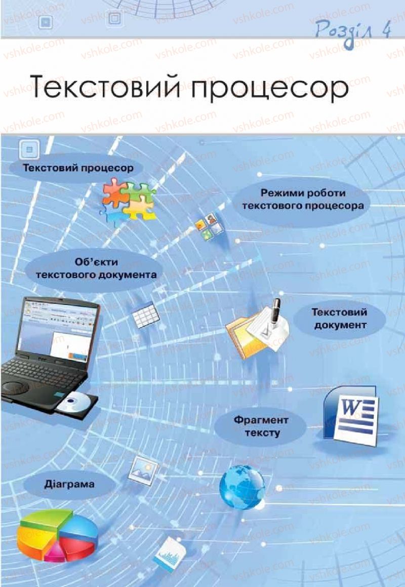 Страница 117 | Підручник Інформатика 6 клас Н.В. Морзе, О.В. Барна, В.П. Вембер, О.Г. Кузьмінська 2014