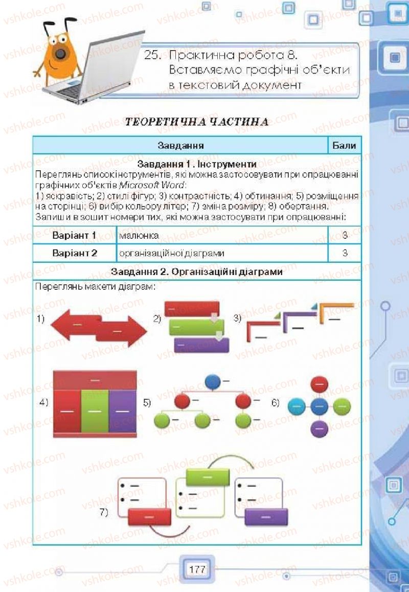 Страница 177 | Підручник Інформатика 6 клас Н.В. Морзе, О.В. Барна, В.П. Вембер, О.Г. Кузьмінська 2014