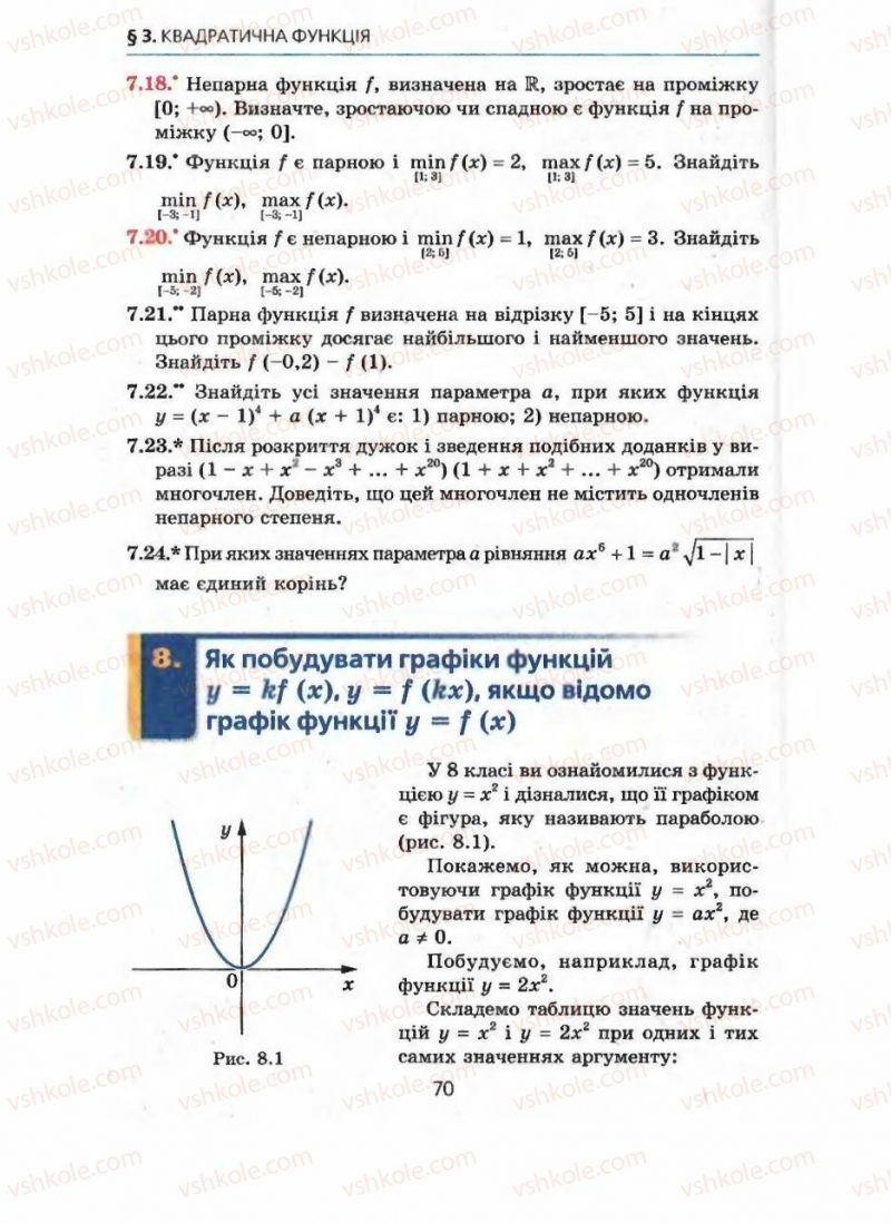 Страница 70 | Підручник Алгебра 9 клас А.Г. Мерзляк, В.Б. Полонський, М.С. Якір 2009 Поглиблений рівень вивчення