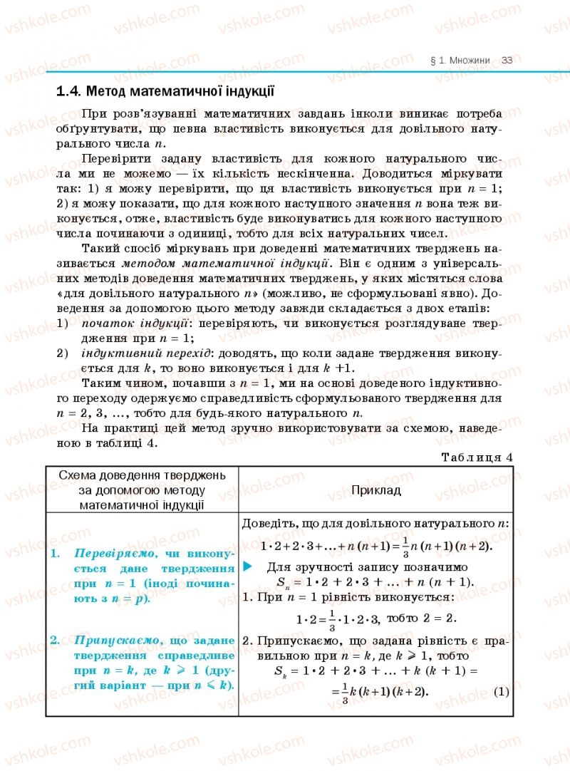 Страница 33 | Підручник Алгебра 10 клас Є.П. Нелін 2010 Профільний рівень