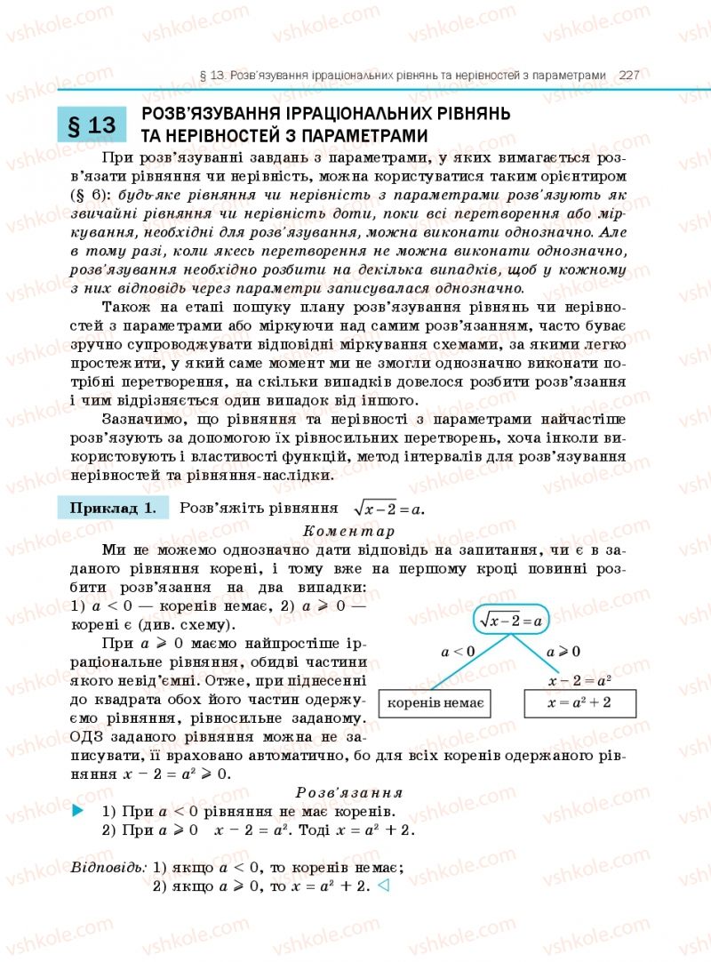 Страница 227 | Підручник Алгебра 10 клас Є.П. Нелін 2010 Профільний рівень