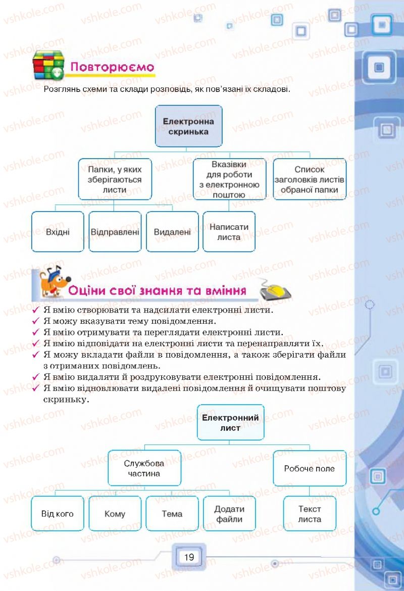 Страница 19 | Підручник Інформатика 7 клас Н.В. Морзе, О.В. Барна, В.П. Вембер, О.Г. Кузьмінська 2015