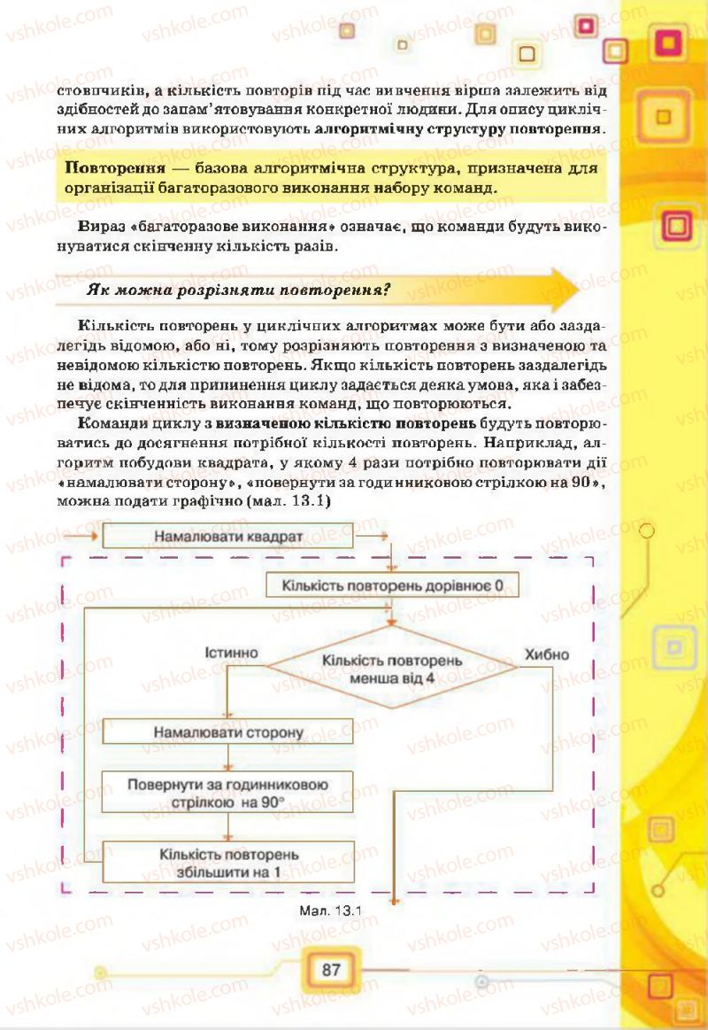 Страница 87 | Підручник Інформатика 7 клас Н.В. Морзе, О.В. Барна, В.П. Вембер, О.Г. Кузьмінська 2015