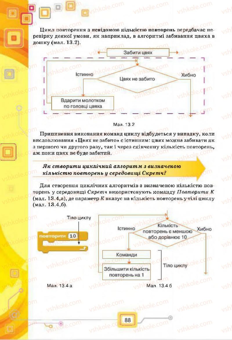 Страница 88 | Підручник Інформатика 7 клас Н.В. Морзе, О.В. Барна, В.П. Вембер, О.Г. Кузьмінська 2015