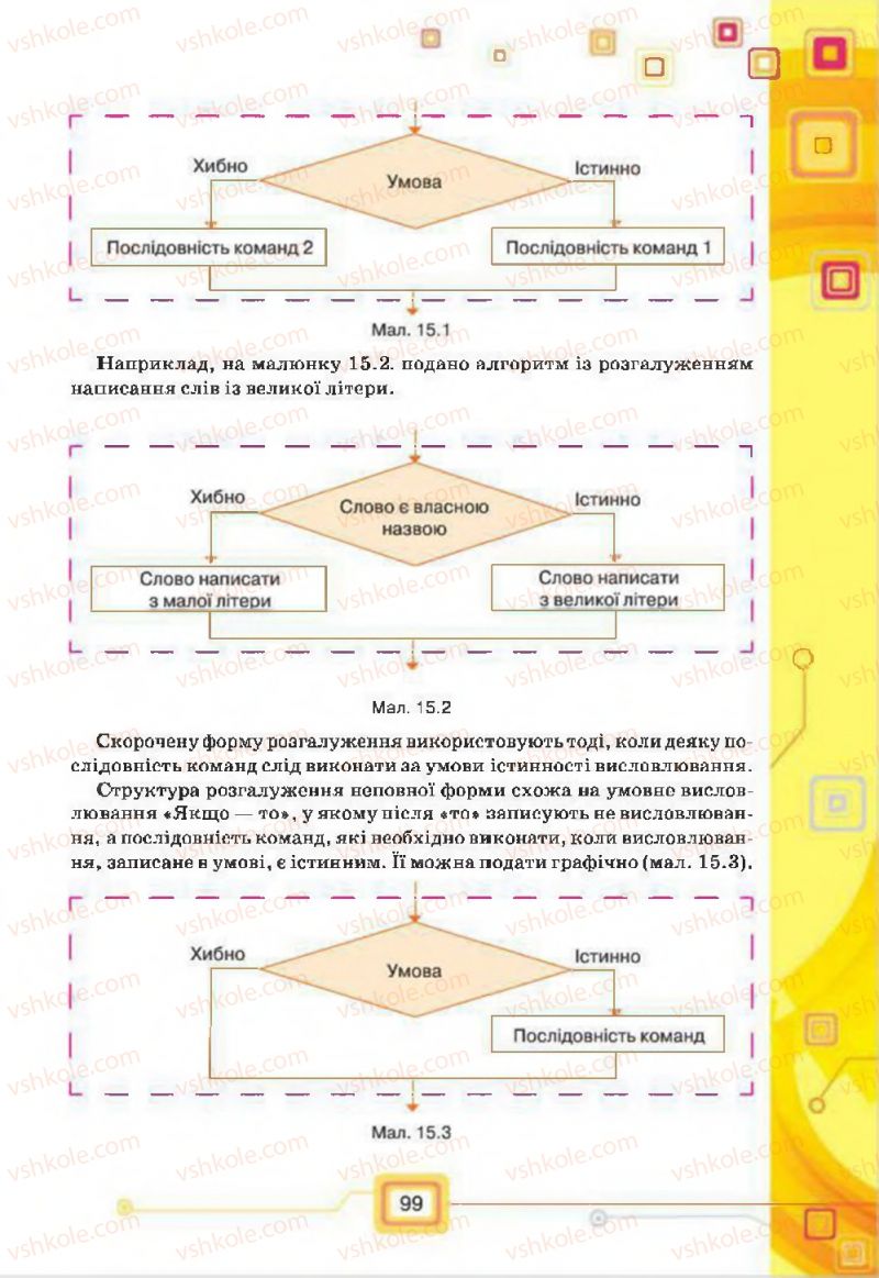 Страница 99 | Підручник Інформатика 7 клас Н.В. Морзе, О.В. Барна, В.П. Вембер, О.Г. Кузьмінська 2015