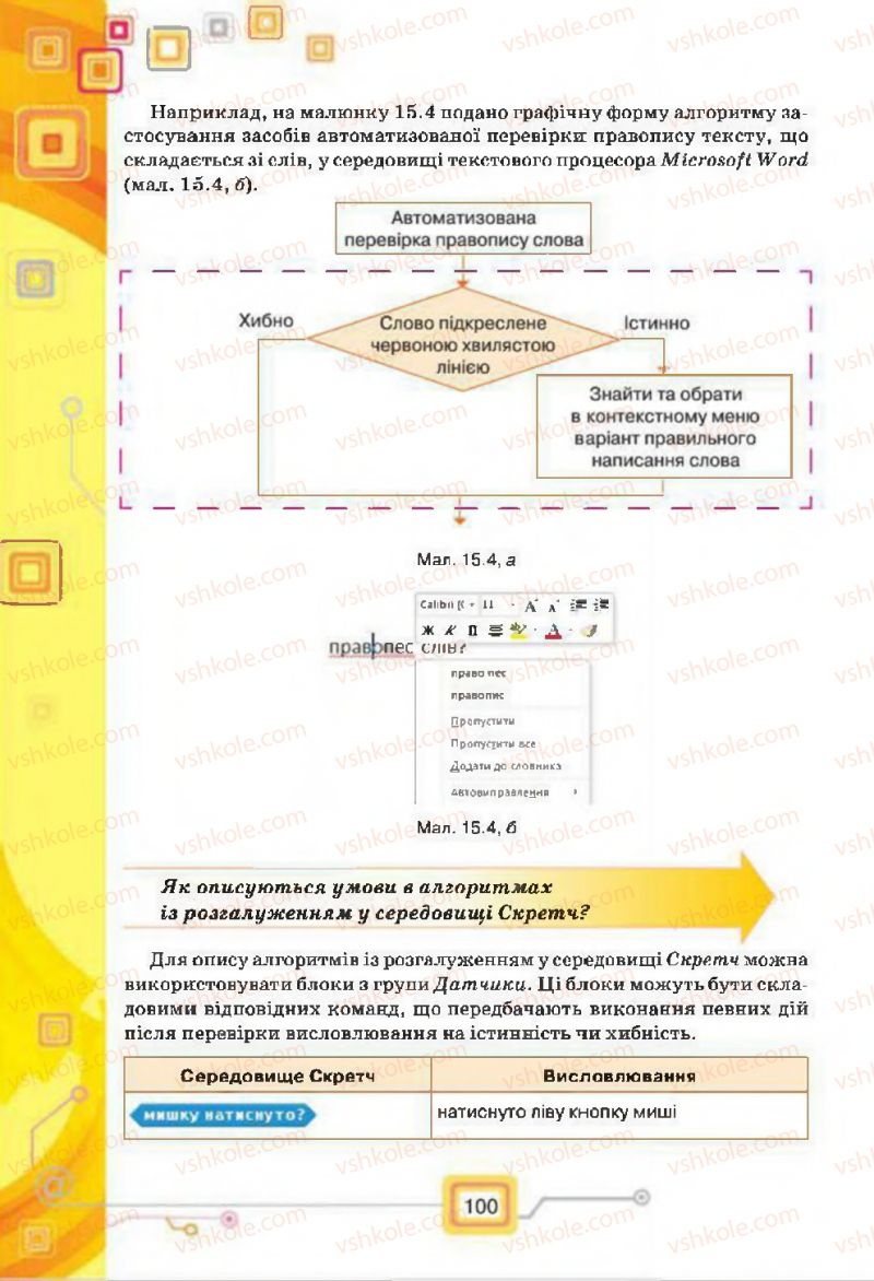 Страница 100 | Підручник Інформатика 7 клас Н.В. Морзе, О.В. Барна, В.П. Вембер, О.Г. Кузьмінська 2015