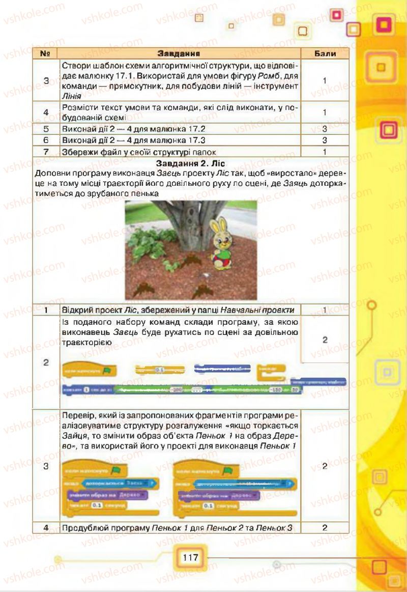 Страница 117 | Підручник Інформатика 7 клас Н.В. Морзе, О.В. Барна, В.П. Вембер, О.Г. Кузьмінська 2015