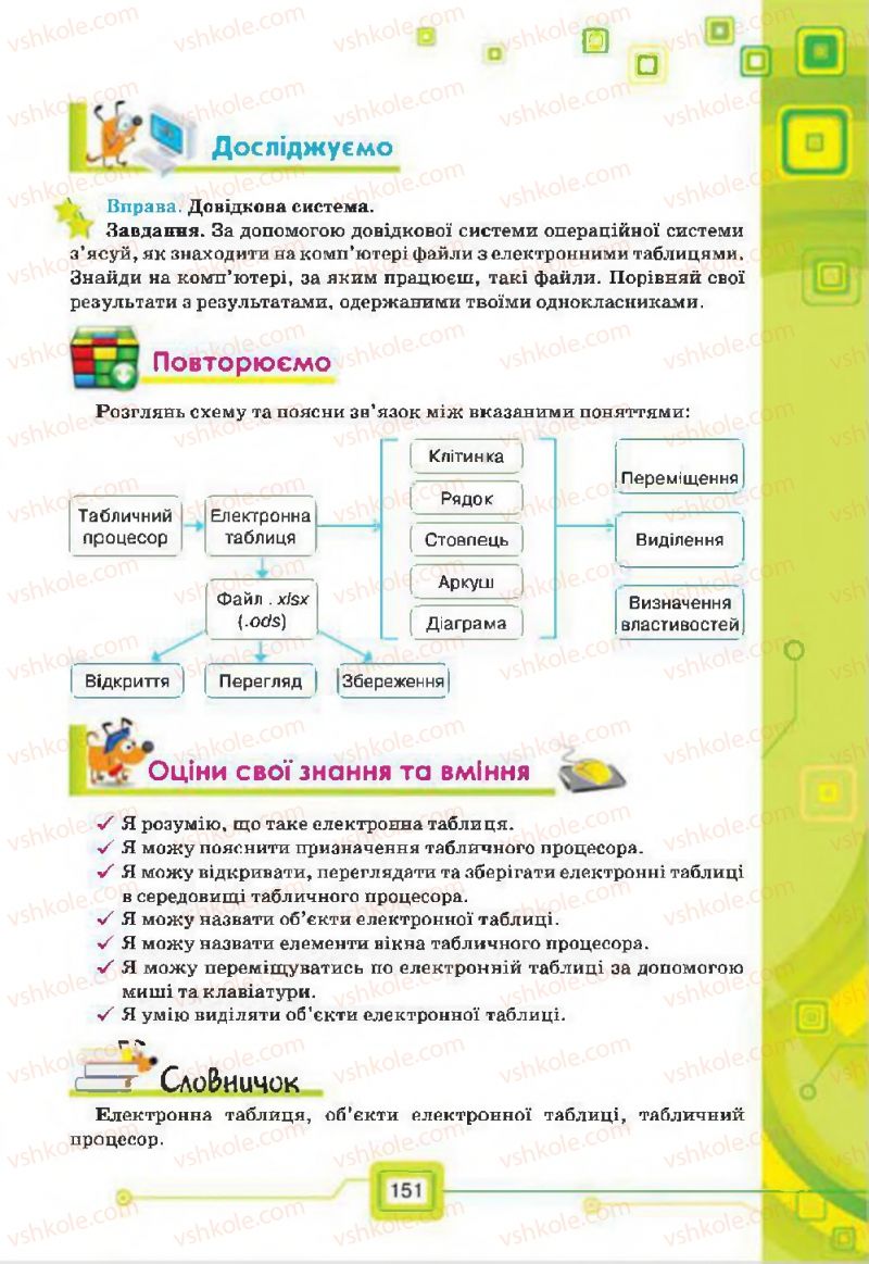 Страница 151 | Підручник Інформатика 7 клас Н.В. Морзе, О.В. Барна, В.П. Вембер, О.Г. Кузьмінська 2015