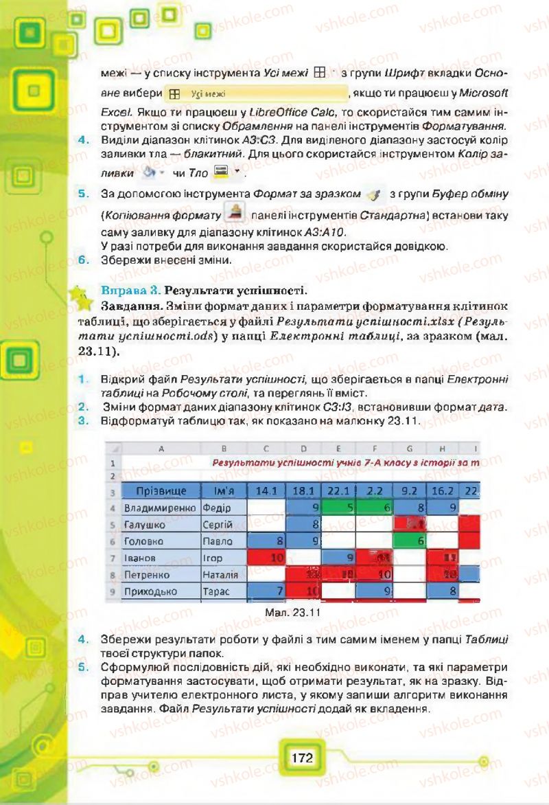 Страница 172 | Підручник Інформатика 7 клас Н.В. Морзе, О.В. Барна, В.П. Вембер, О.Г. Кузьмінська 2015