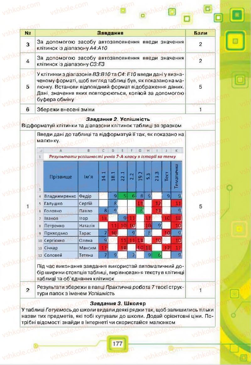 Страница 177 | Підручник Інформатика 7 клас Н.В. Морзе, О.В. Барна, В.П. Вембер, О.Г. Кузьмінська 2015