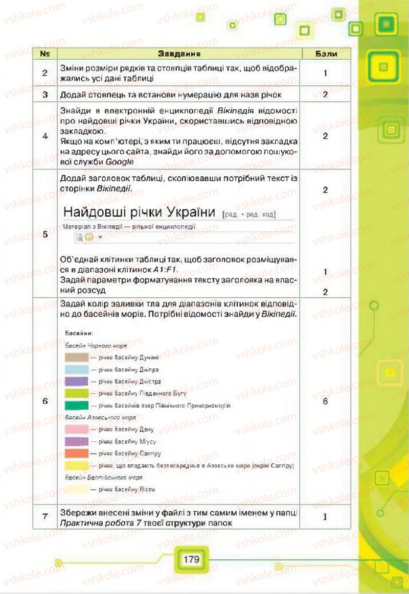 Страница 179 | Підручник Інформатика 7 клас Н.В. Морзе, О.В. Барна, В.П. Вембер, О.Г. Кузьмінська 2015