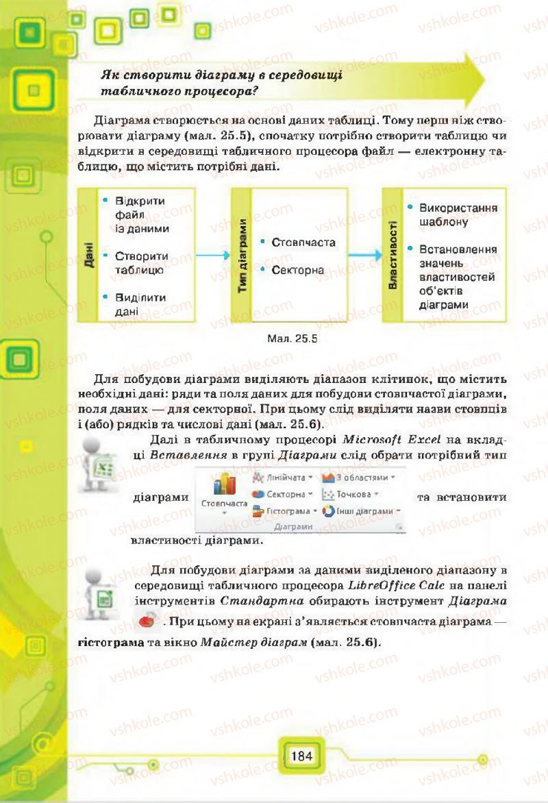 Страница 184 | Підручник Інформатика 7 клас Н.В. Морзе, О.В. Барна, В.П. Вембер, О.Г. Кузьмінська 2015