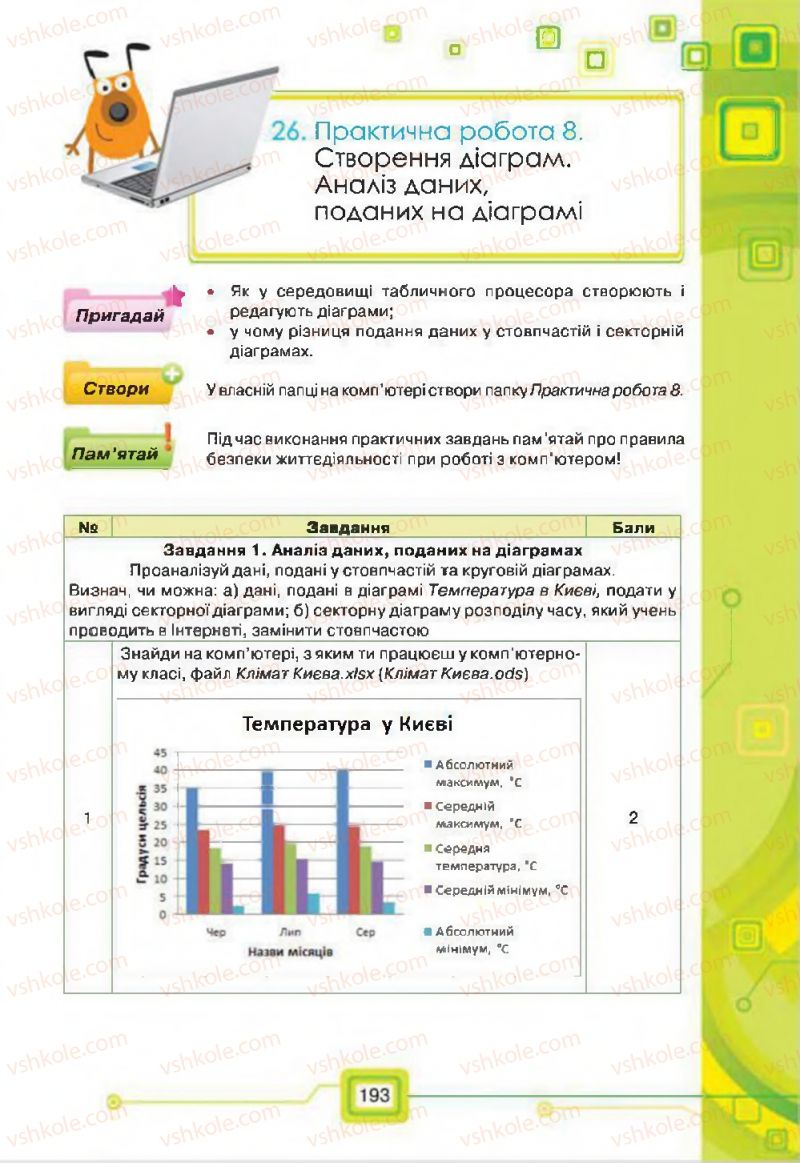 Страница 193 | Підручник Інформатика 7 клас Н.В. Морзе, О.В. Барна, В.П. Вембер, О.Г. Кузьмінська 2015